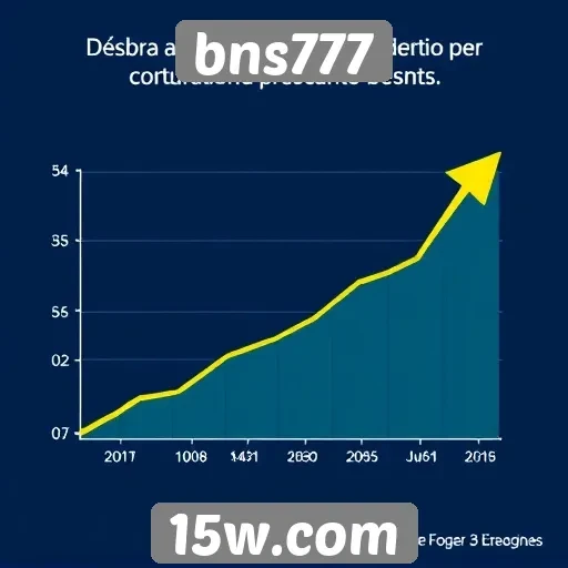 Perspectivas de crescimento do bns777 no mercado